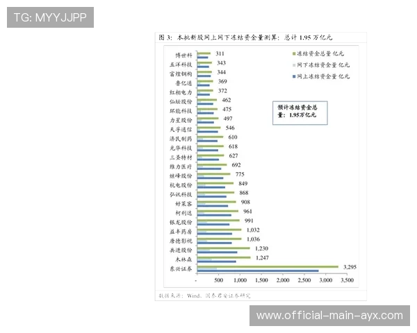 联赛官方周报推出，数据新闻化服务球迷需求