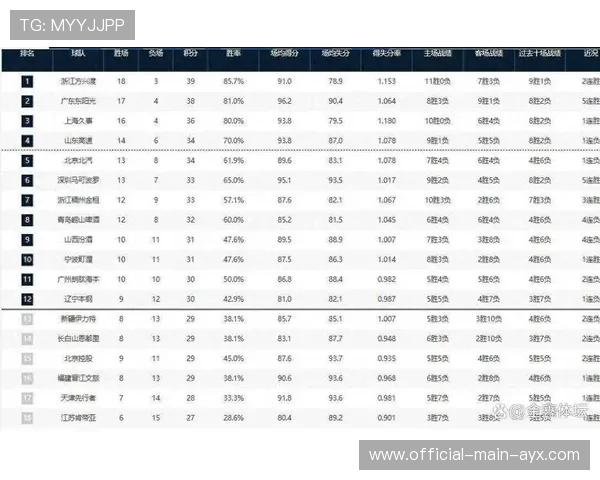 球队近期比赛胜率及趋势报告,球队近期比赛胜率及趋势报告英文 球队近期比赛胜率及趋势报告,球队近期比赛胜率及趋势报告英文