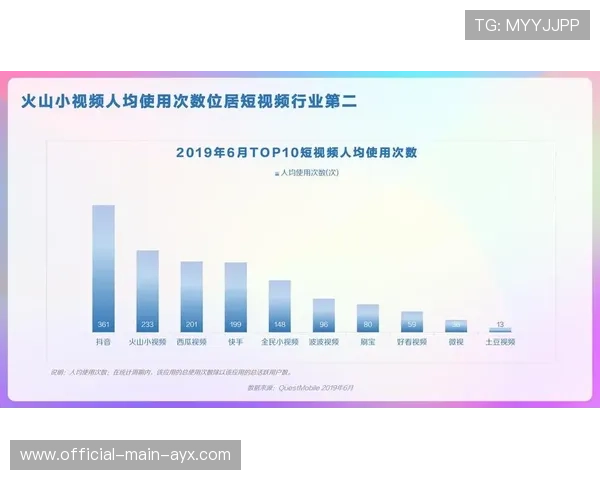 体育媒体平台利用粉丝画像实现精准广告投放的策略