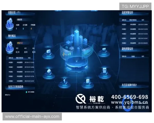 竞技体育场馆运营中利用智能化能耗管理降低成本