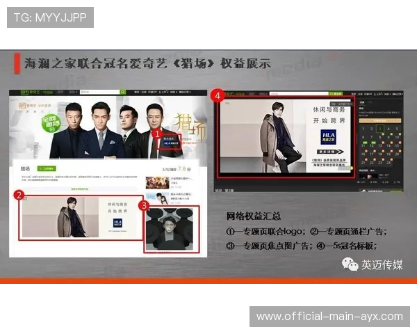 职业联赛的收视率提升策略